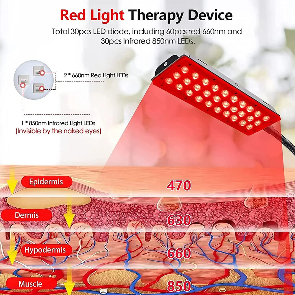 Red Light Therapy Device with Adjustable Stand Infrared Light Device for Body Pain Relief Skin Rejuvenation Weight Loss Machine